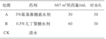 植物免疫诱抗剂对黄瓜生长和产量的影响(图1) 植物免疫诱抗剂对黄瓜生长和产量的影响(图1)